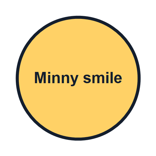 Minny